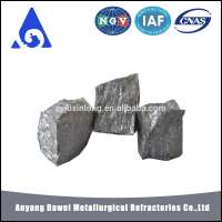 Good price of ferro silicon/ Steelmaking indursury Deoxidizer iron ore slag / High Quality Desulfurizing