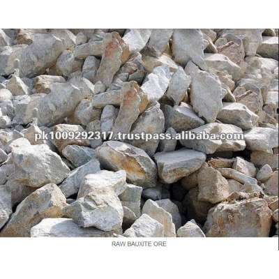 High Quality Non-concentrate Alumina Raw Bauxite Ore